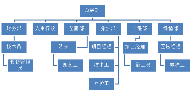 首页| 今年会·jnh中国官方网站